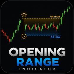 Opening Range Indicator (ORB) Initial Balance